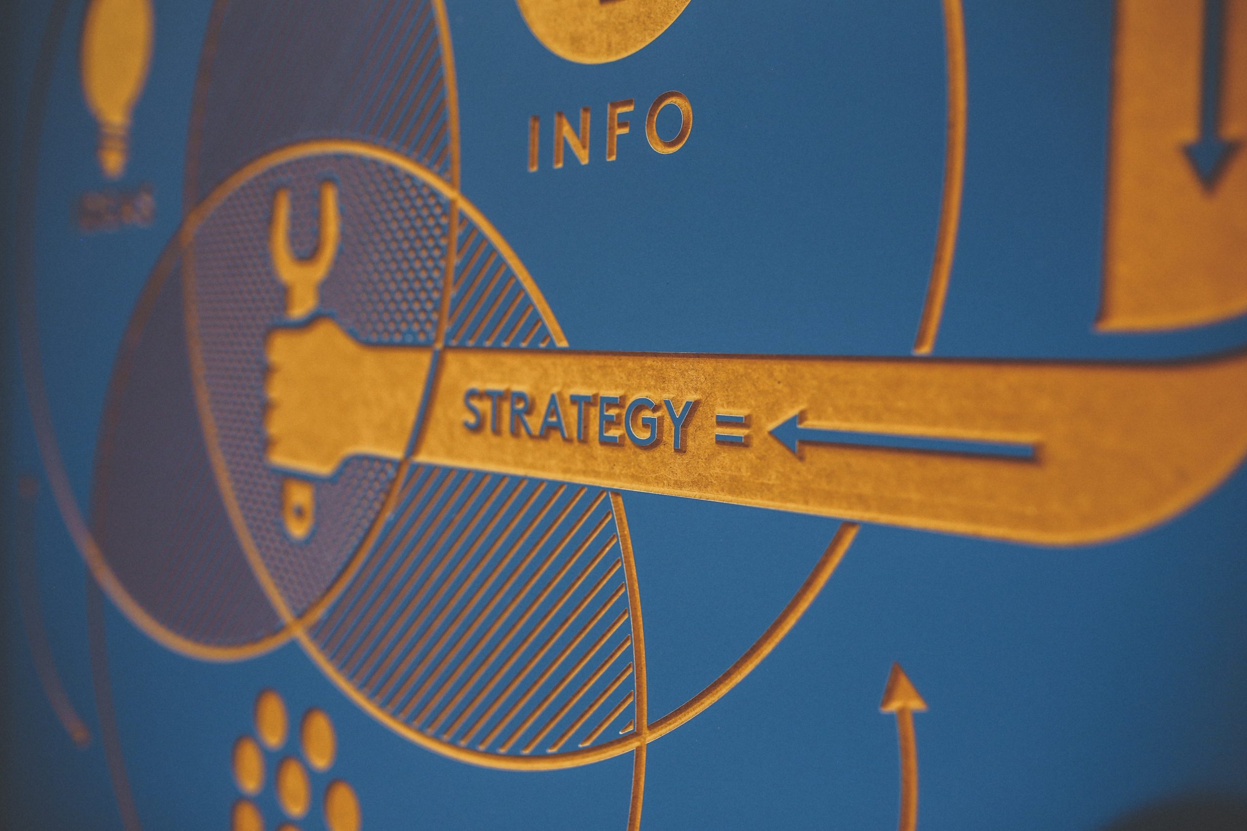 arm that says strategy